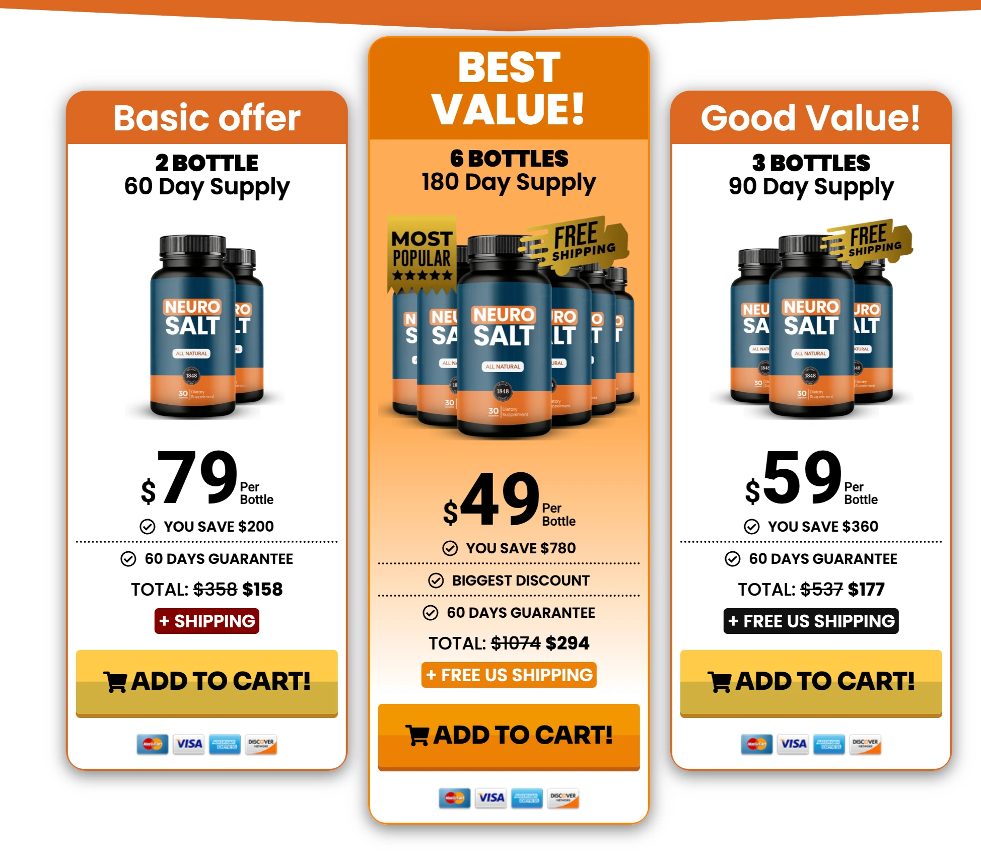 neuro salt pricing
