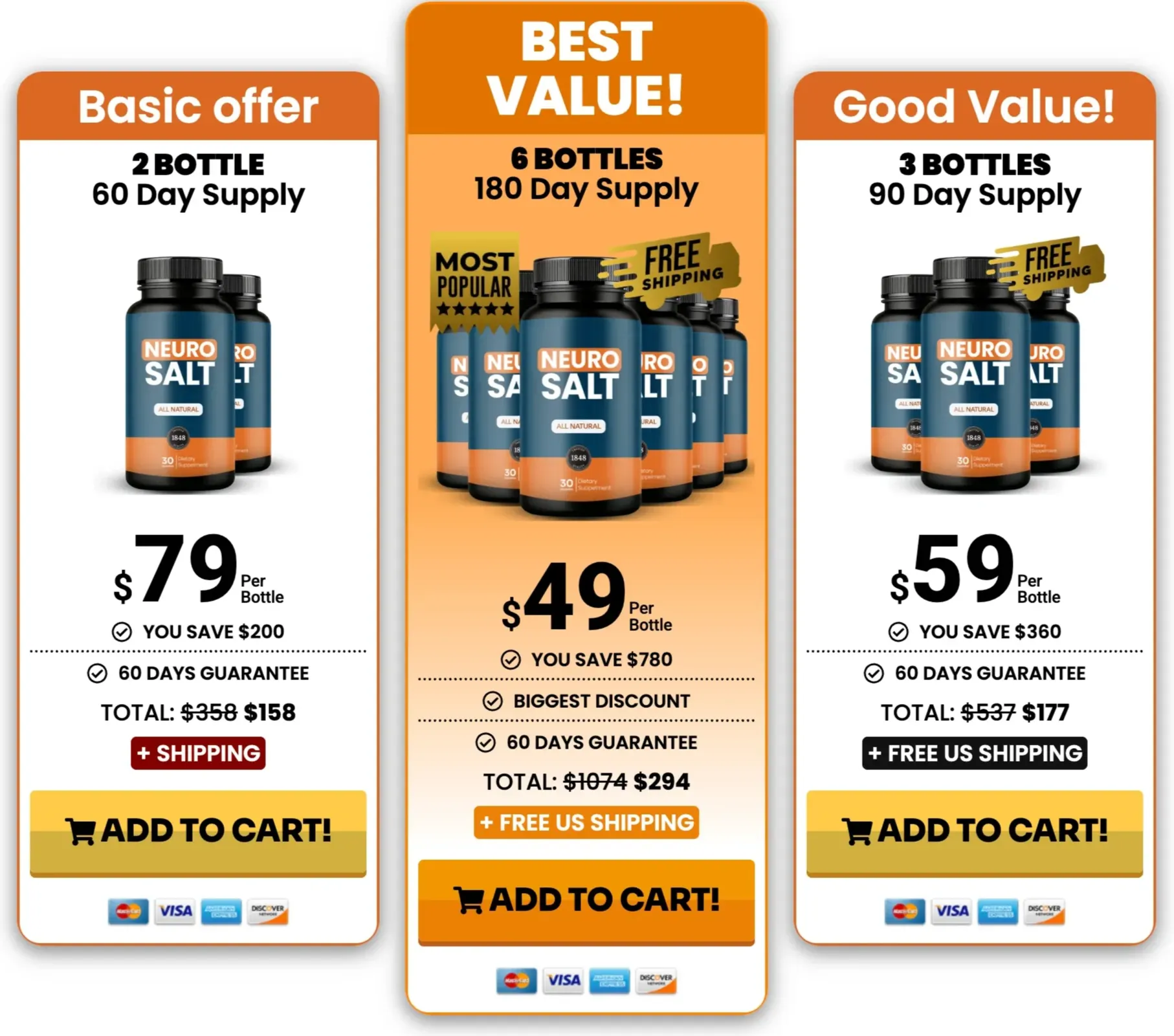 neuro-salt pricing